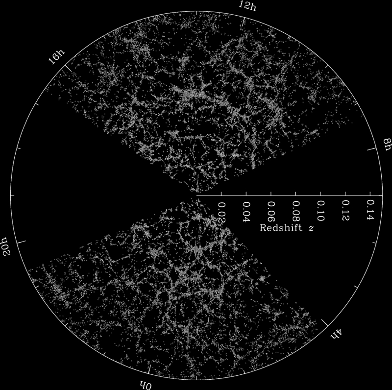 Sloan-sky-survey-grayscale.jpg