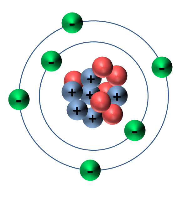 carbon atom