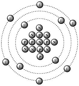 A diagram of a Carbon-14 atom